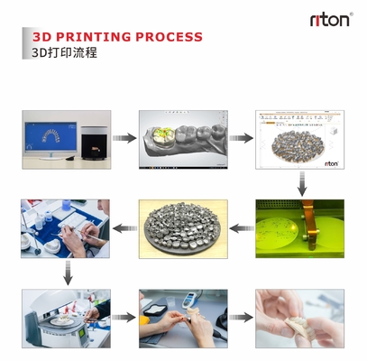 Riton M-150D Dental Industrial Metal 3D Printer / Additive Manufacturing Machine / Medical SLM Laser melting machine / CNC metal processing machine